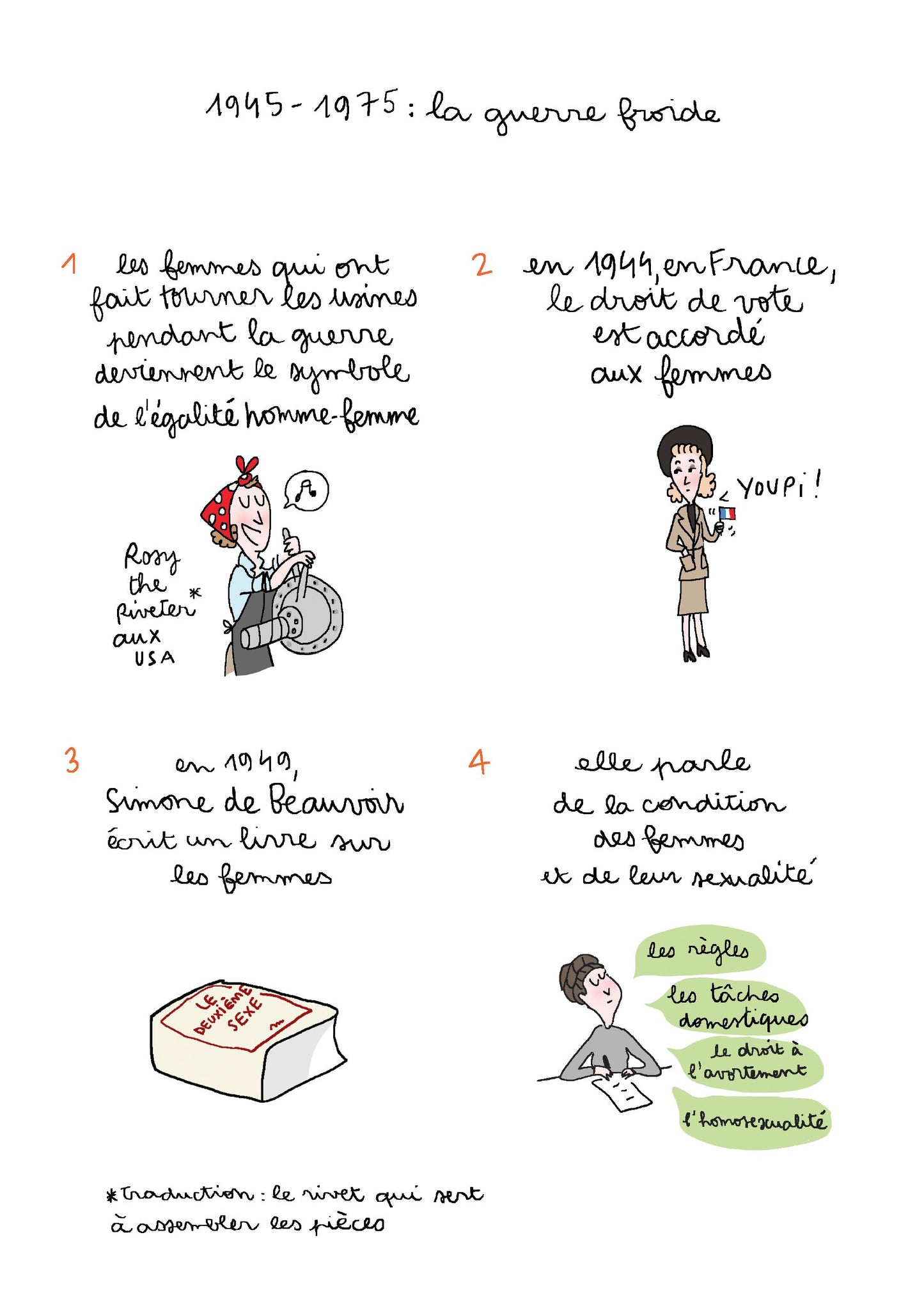POURQUOI Y A T-IL DES INEGALITES ENTRE LES HOMMES ET LES FEMMES?: EVOLUTION DES DROITS DE LA FEMMES DE LA PREHISTOIRE A NOS JOURS