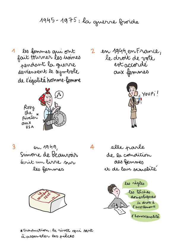 POURQUOI Y A T-IL DES INEGALITES ENTRE LES HOMMES ET LES FEMMES?: EVOLUTION DES DROITS DE LA FEMMES DE LA PREHISTOIRE A NOS JOURS