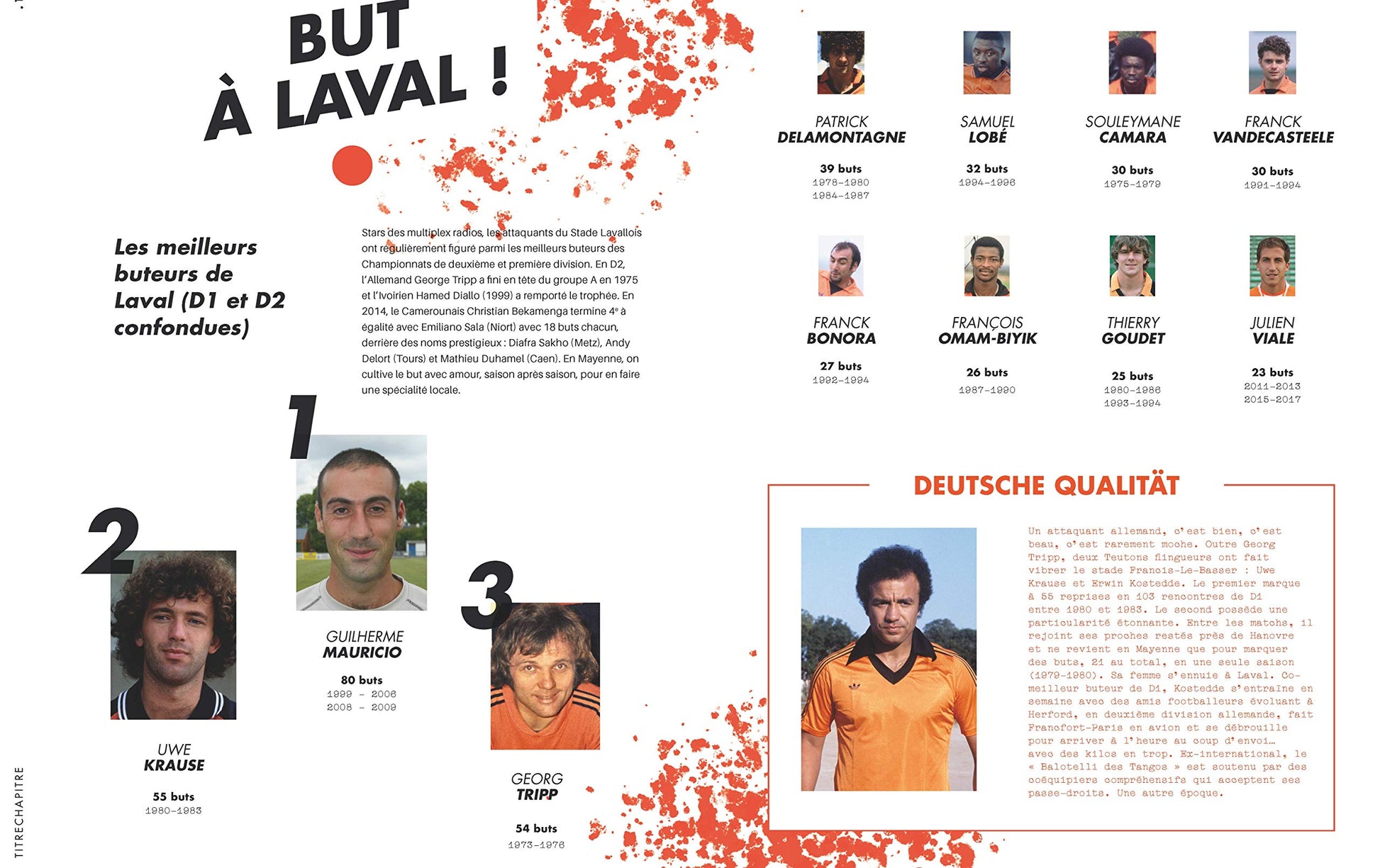 Le gros livre de la Ligue 2