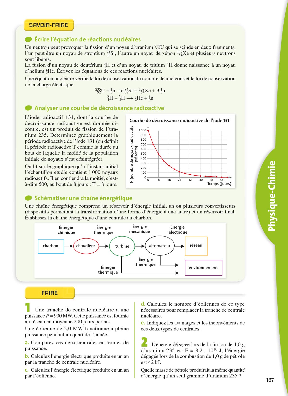 L'ANNEE DE 1ERE L