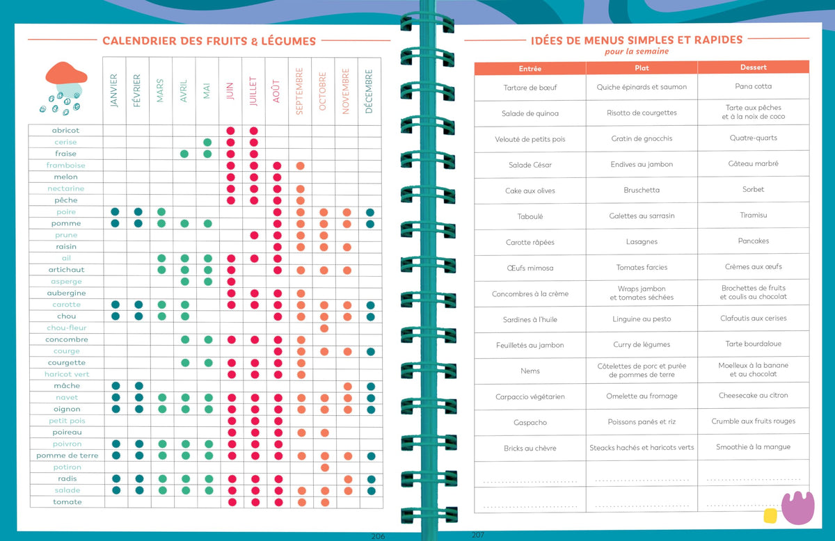 Agenda familial Mémoniak, sept. 2025 à déc. 2026