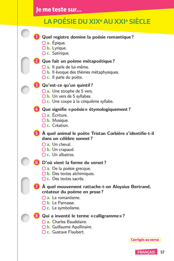 Mes années Bac - Compil de fiches enseignements communs 1re