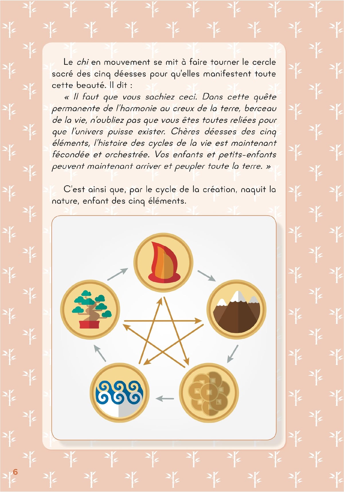 Ma grossesse feng shui
