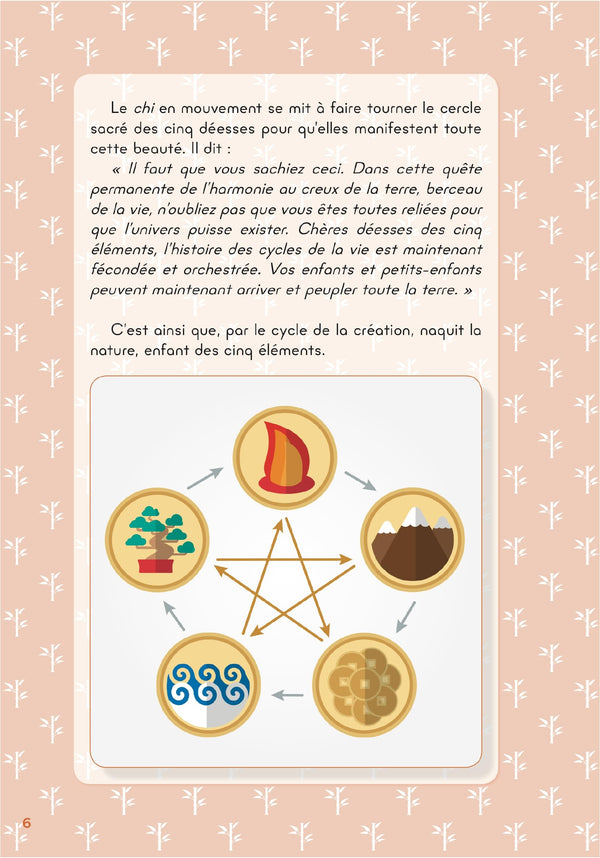 Ma grossesse feng shui