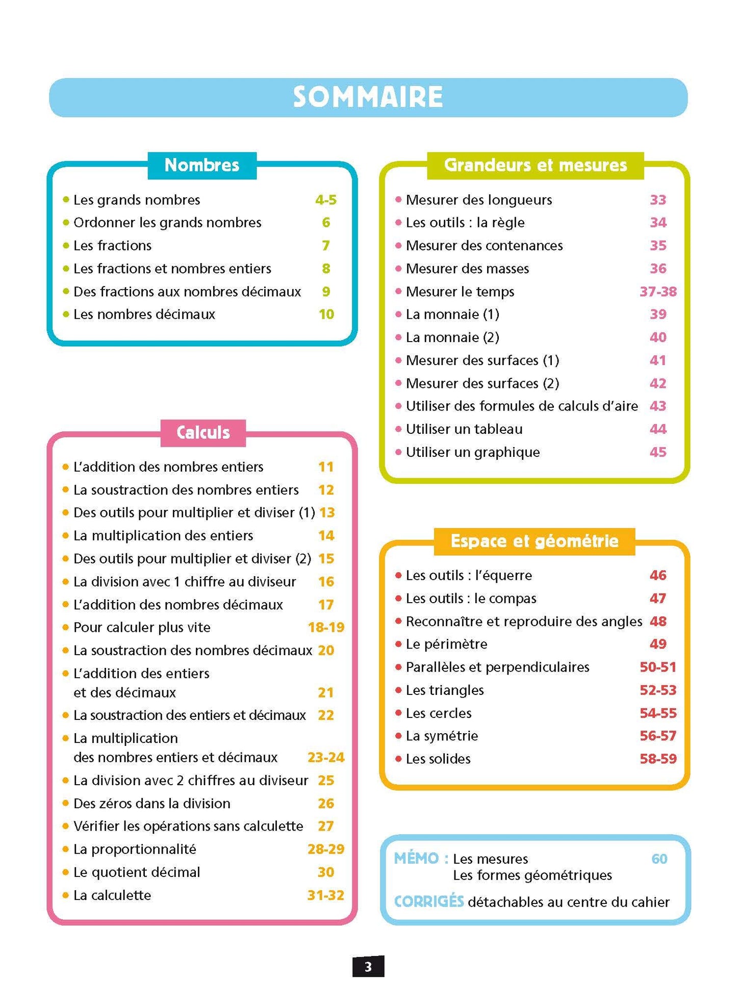Ça y est, je sais ! - Maths CM2