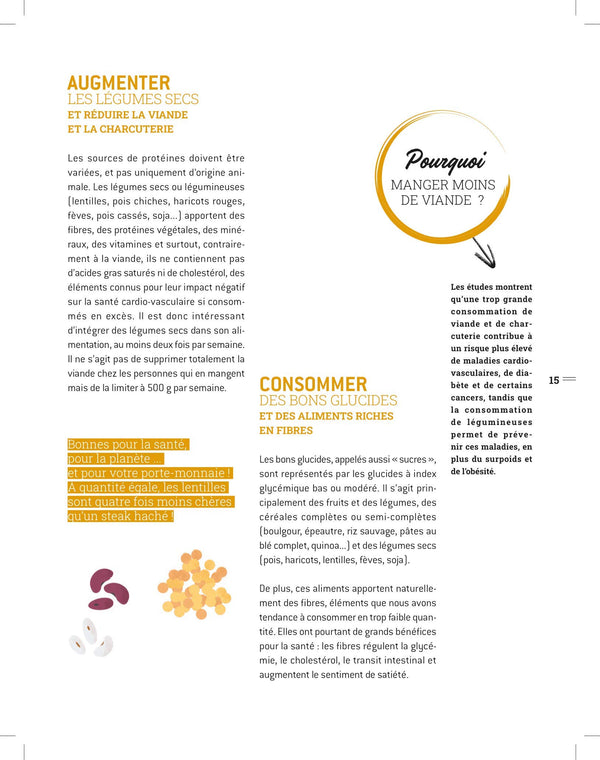 Mangez bon, mangez bien