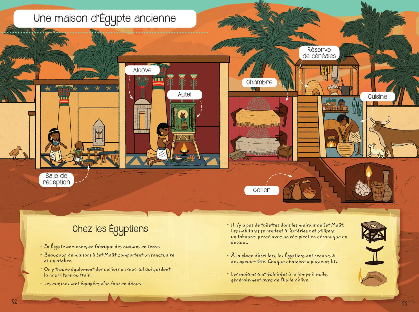 Aventures en Égypte