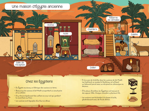 Aventures en Égypte