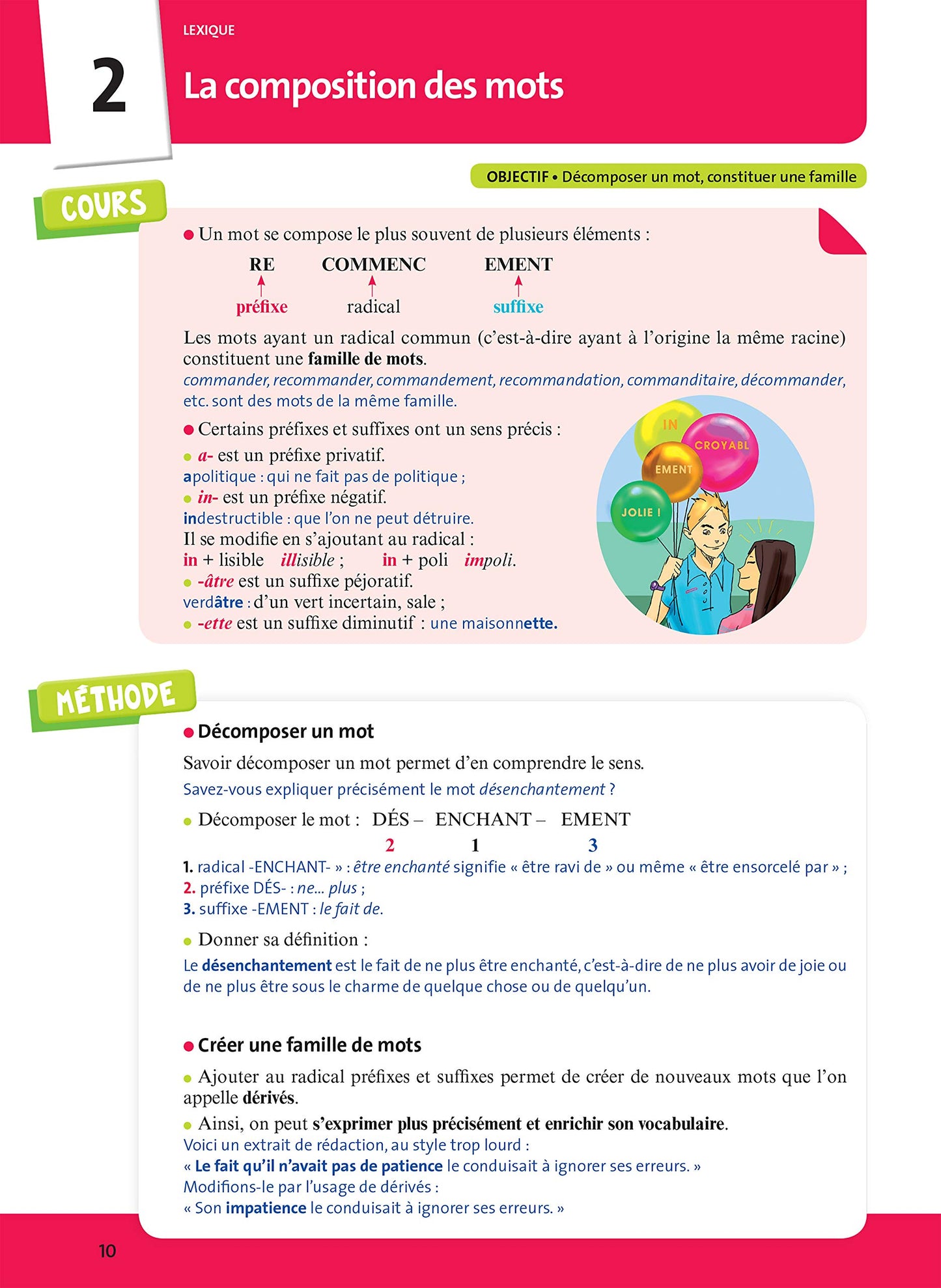 L'Année de 4e Tout pour réussir