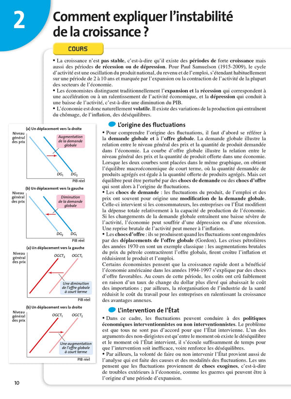 L'Année du Bac Term Es - Tout pour Réussir