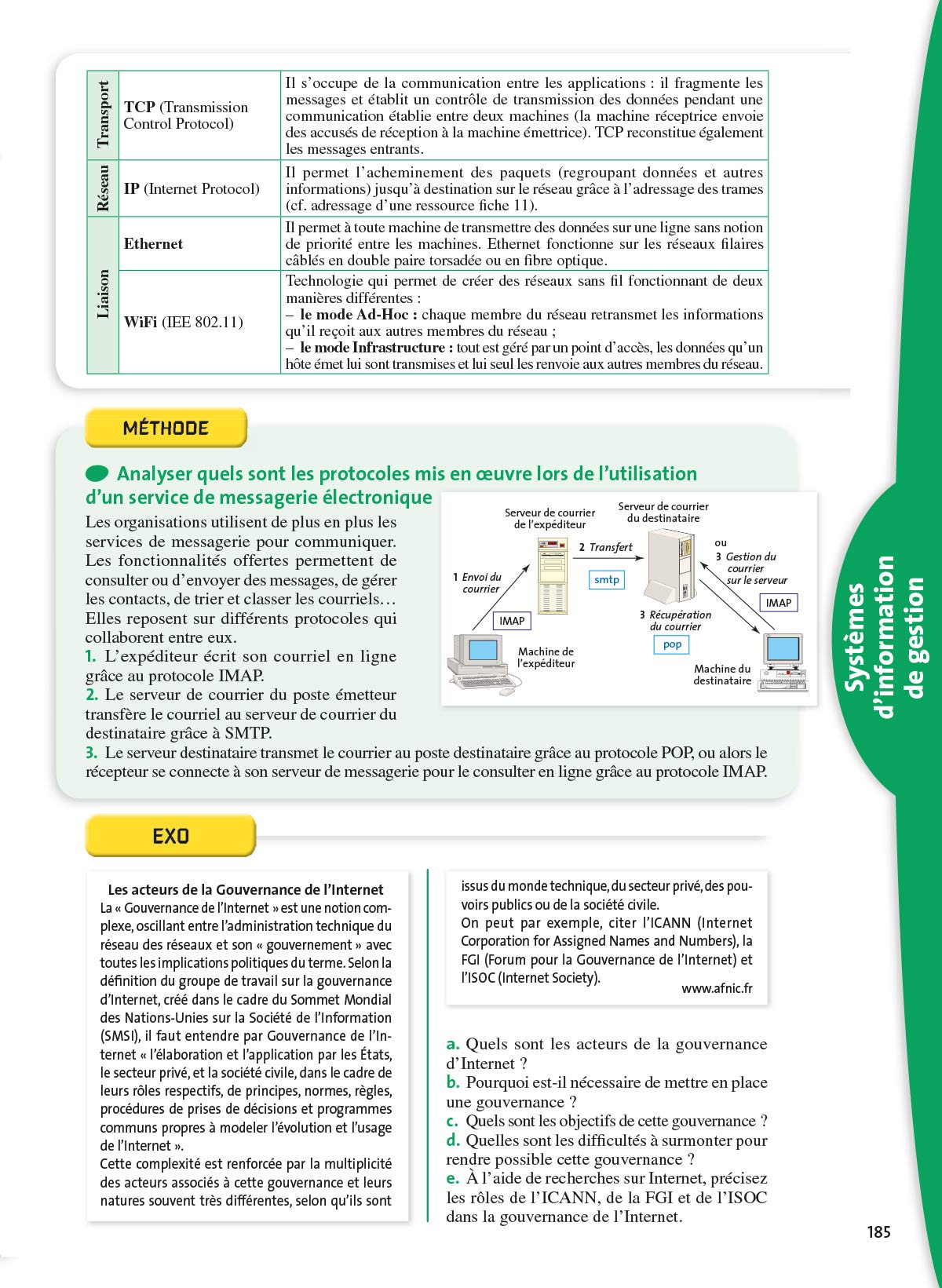 L'Année du Bac Term Stmg - Tout pour Réussir