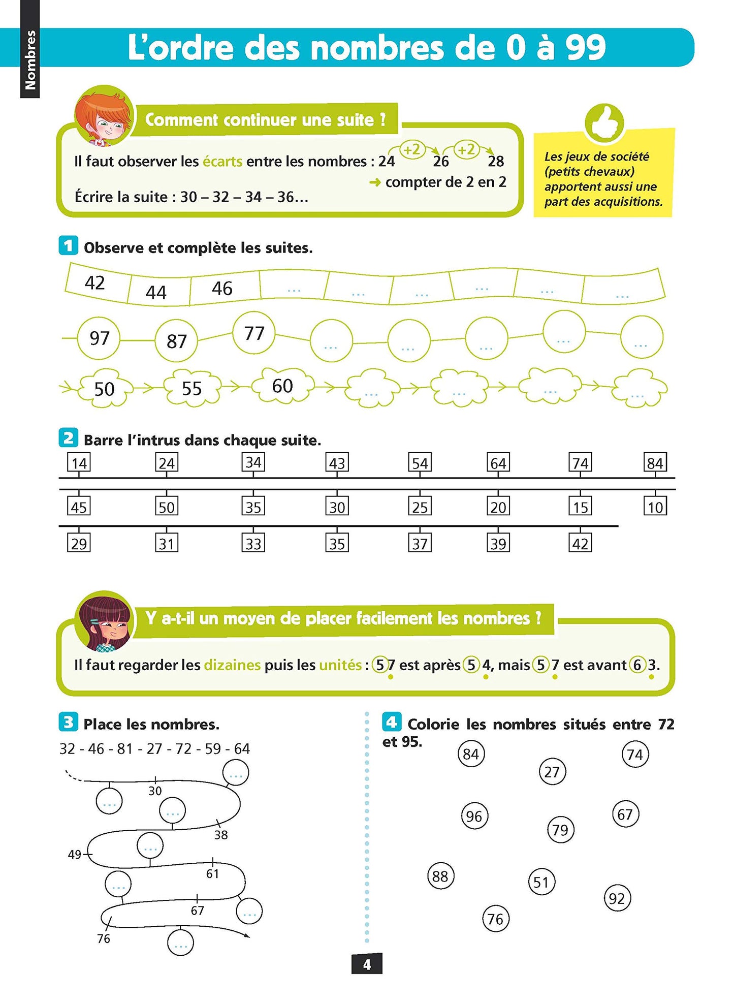 Ça y est, je sais ! - Maths CE1