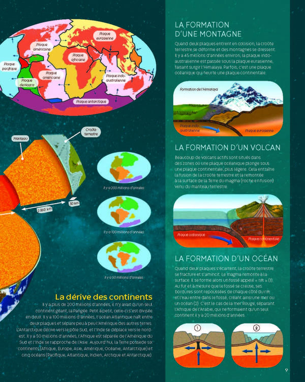 Encyclopédie - La Terre et ses trésors