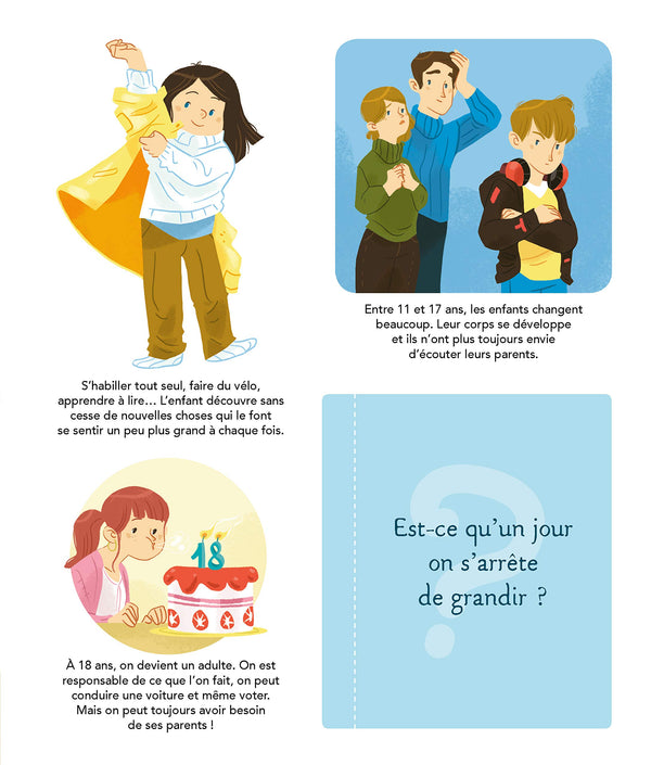 La Petite Imagerie des grandes questions