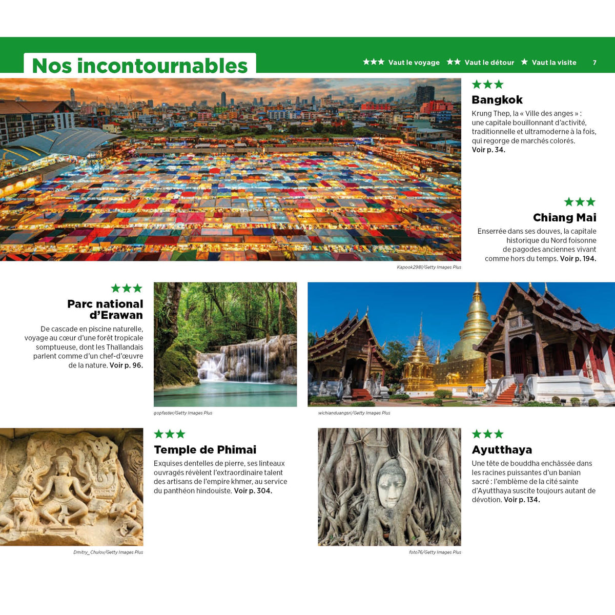 Guide Vert Thaïlande