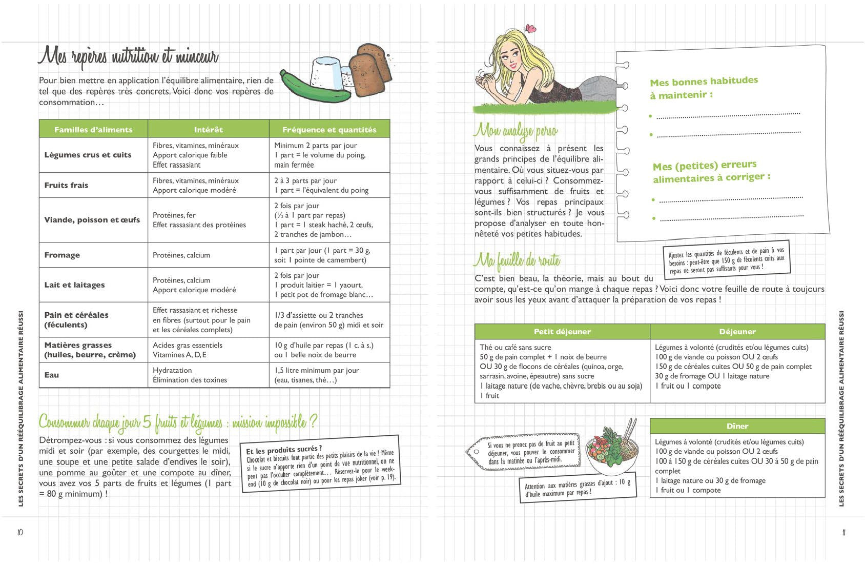 Mon cahier Minceur healthy