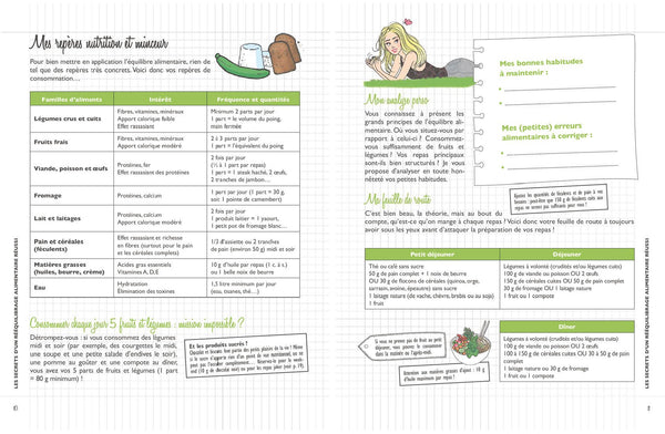 Mon cahier Minceur healthy