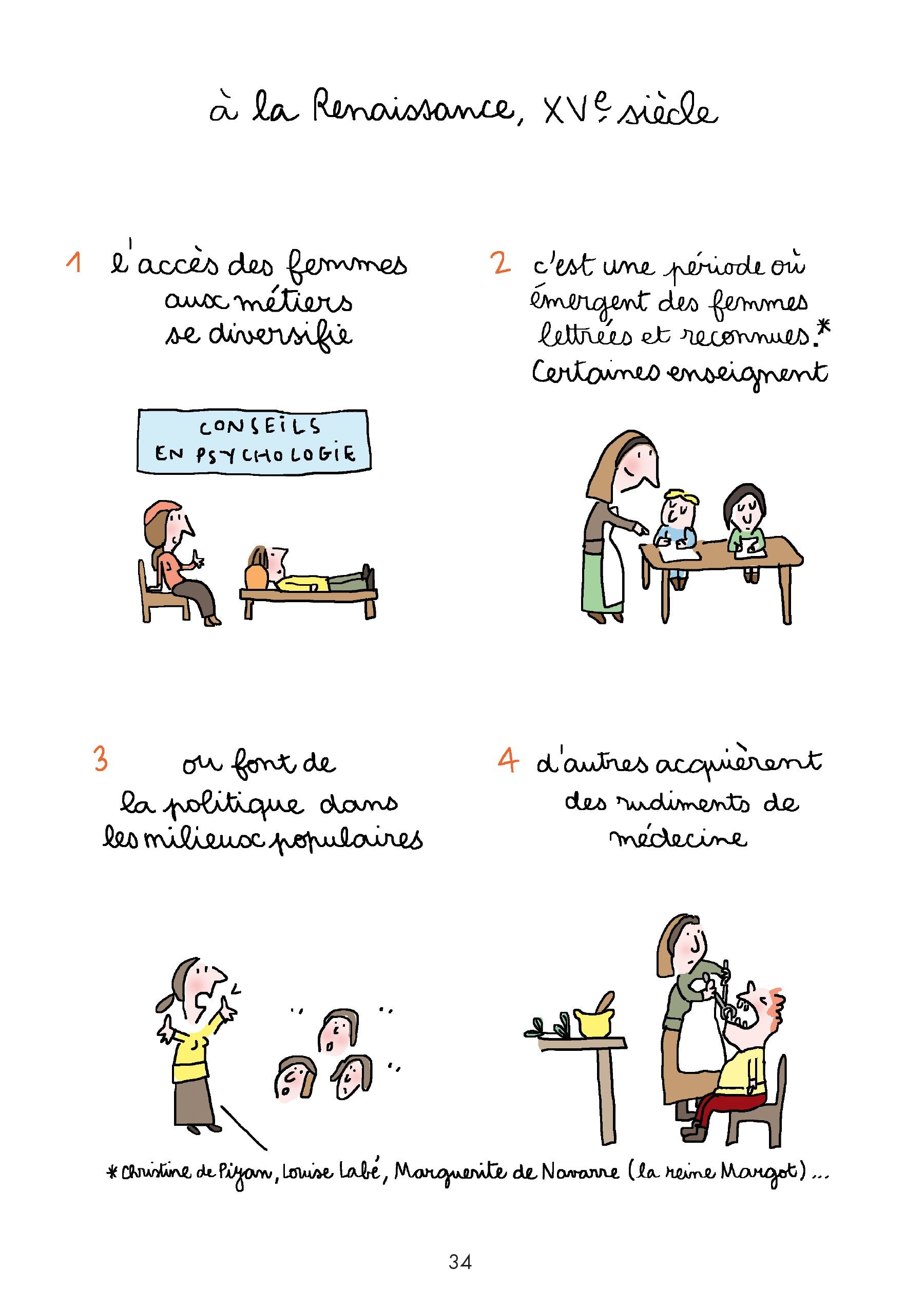 POURQUOI Y A T-IL DES INEGALITES ENTRE LES HOMMES ET LES FEMMES?: EVOLUTION DES DROITS DE LA FEMMES DE LA PREHISTOIRE A NOS JOURS