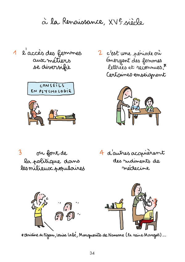 POURQUOI Y A T-IL DES INEGALITES ENTRE LES HOMMES ET LES FEMMES?: EVOLUTION DES DROITS DE LA FEMMES DE LA PREHISTOIRE A NOS JOURS