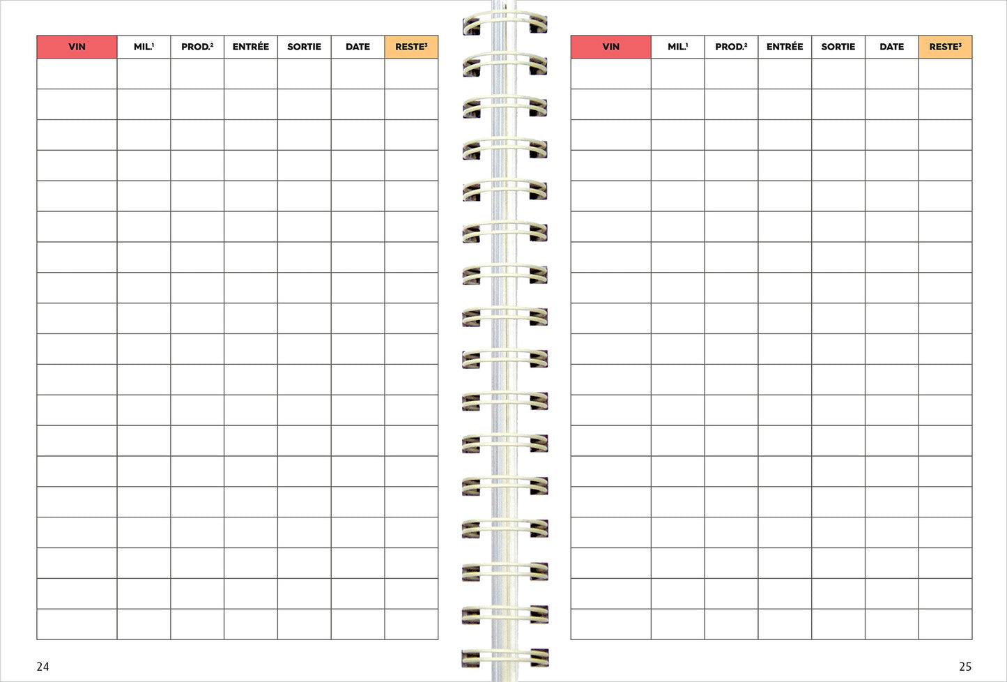 Carnet de cave Mémoniak