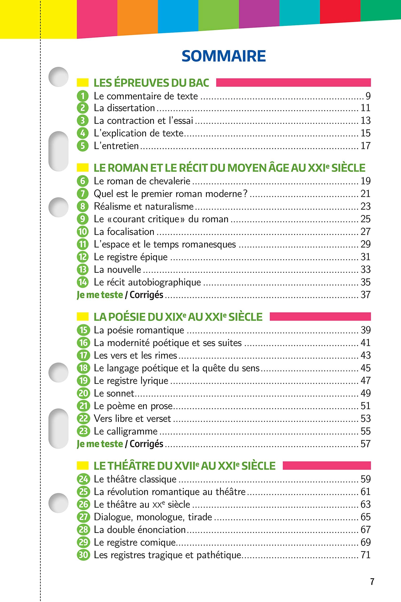 Mes années Bac - Compil de fiches enseignements communs 1re