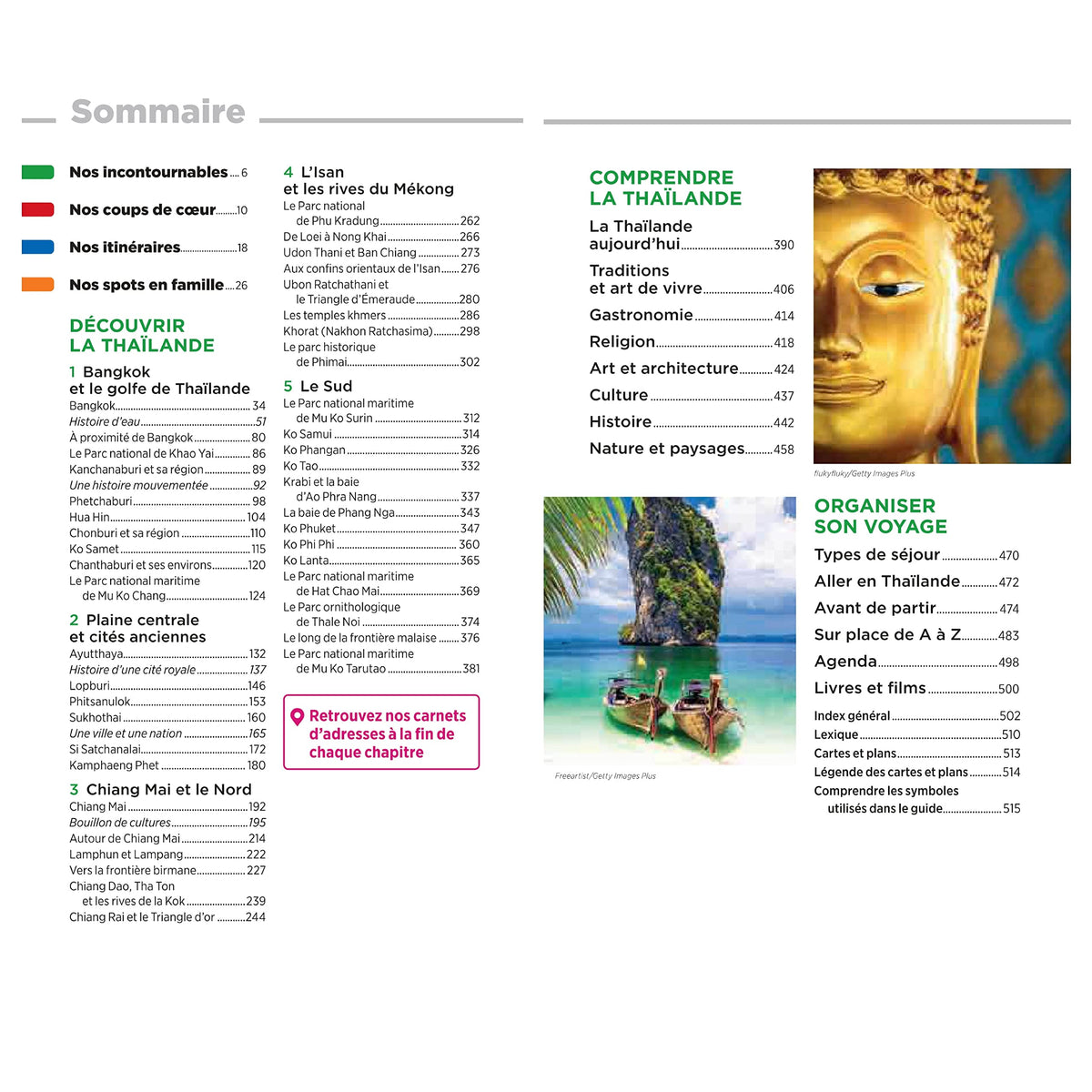 Guide Vert Thaïlande