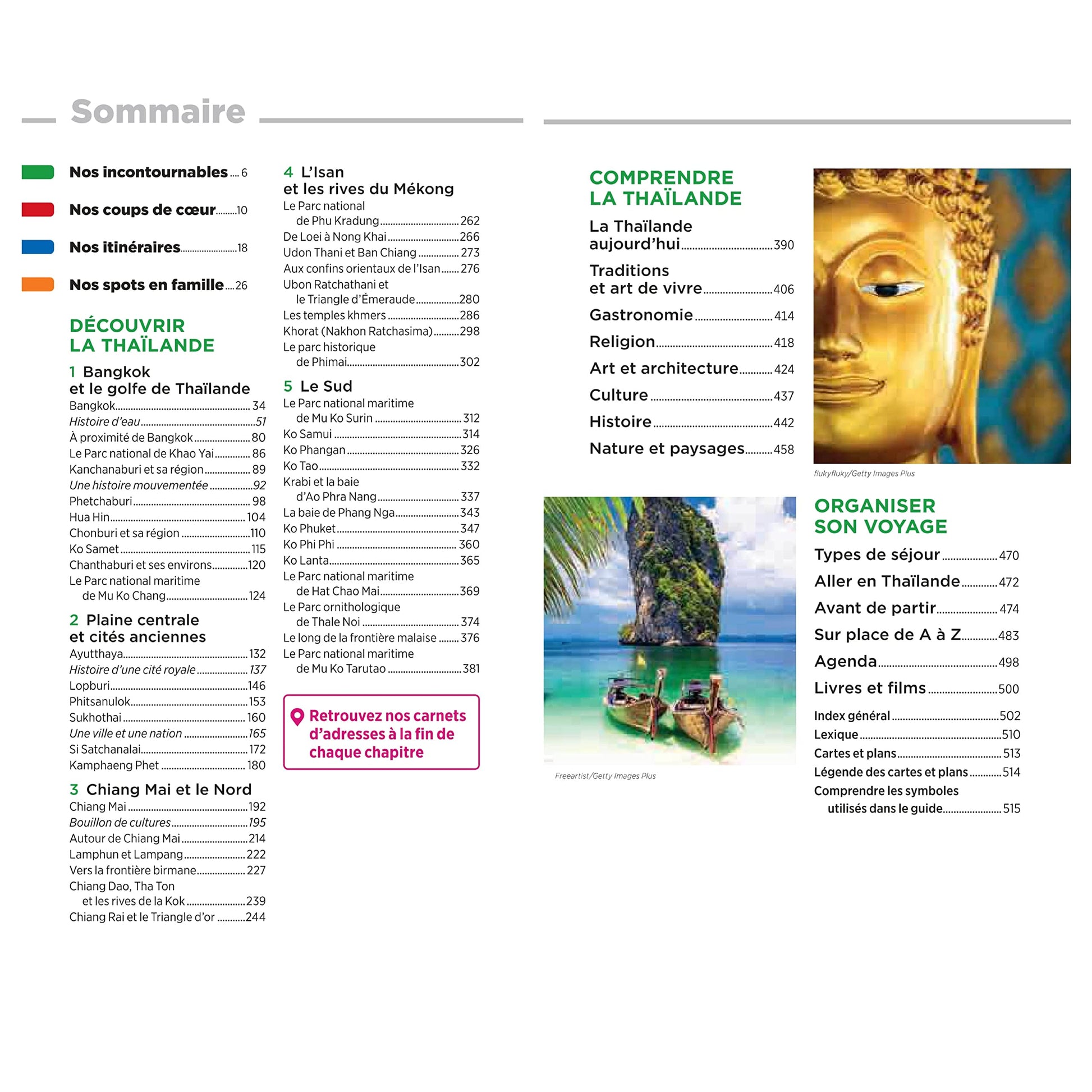 Guide Vert Thaïlande