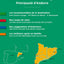 Guide Vert Barcelone et la Catalogne