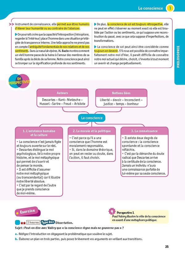 L'Année de Terminale Enseignements communs