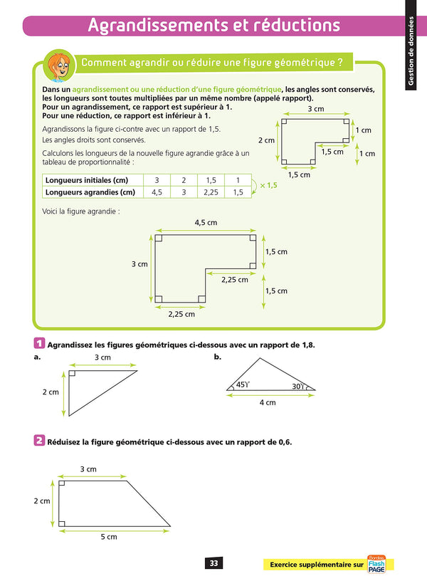 Ça y est, je sais ! Maths 4e