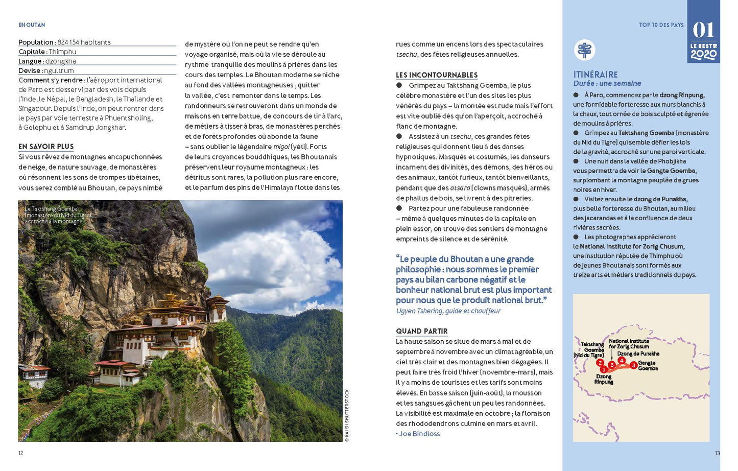 Le Best of 2020 de Lonely Planet