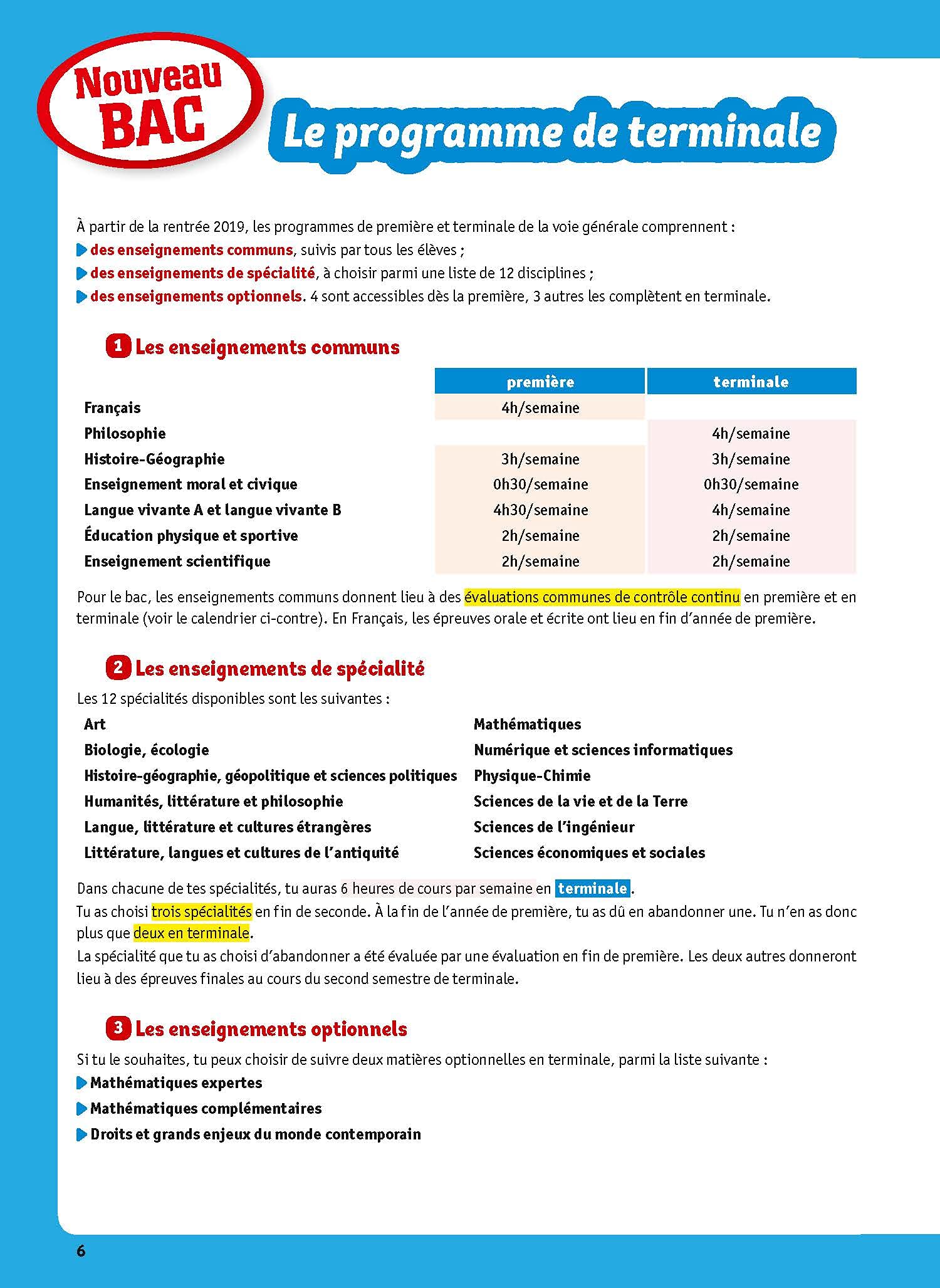 L'Année de Terminale Enseignements communs