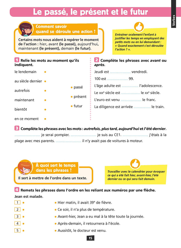 Ça y est, je sais ! - Français CE1