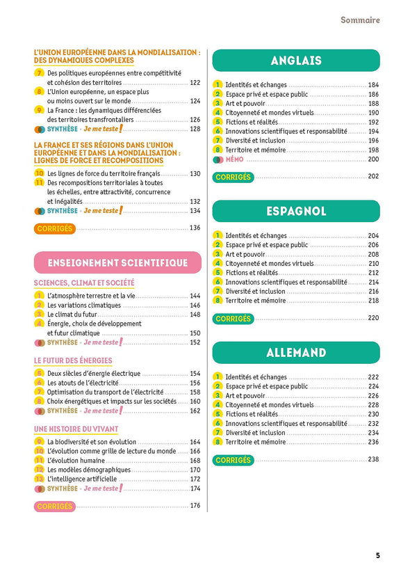 L'Année de Terminale Enseignements communs