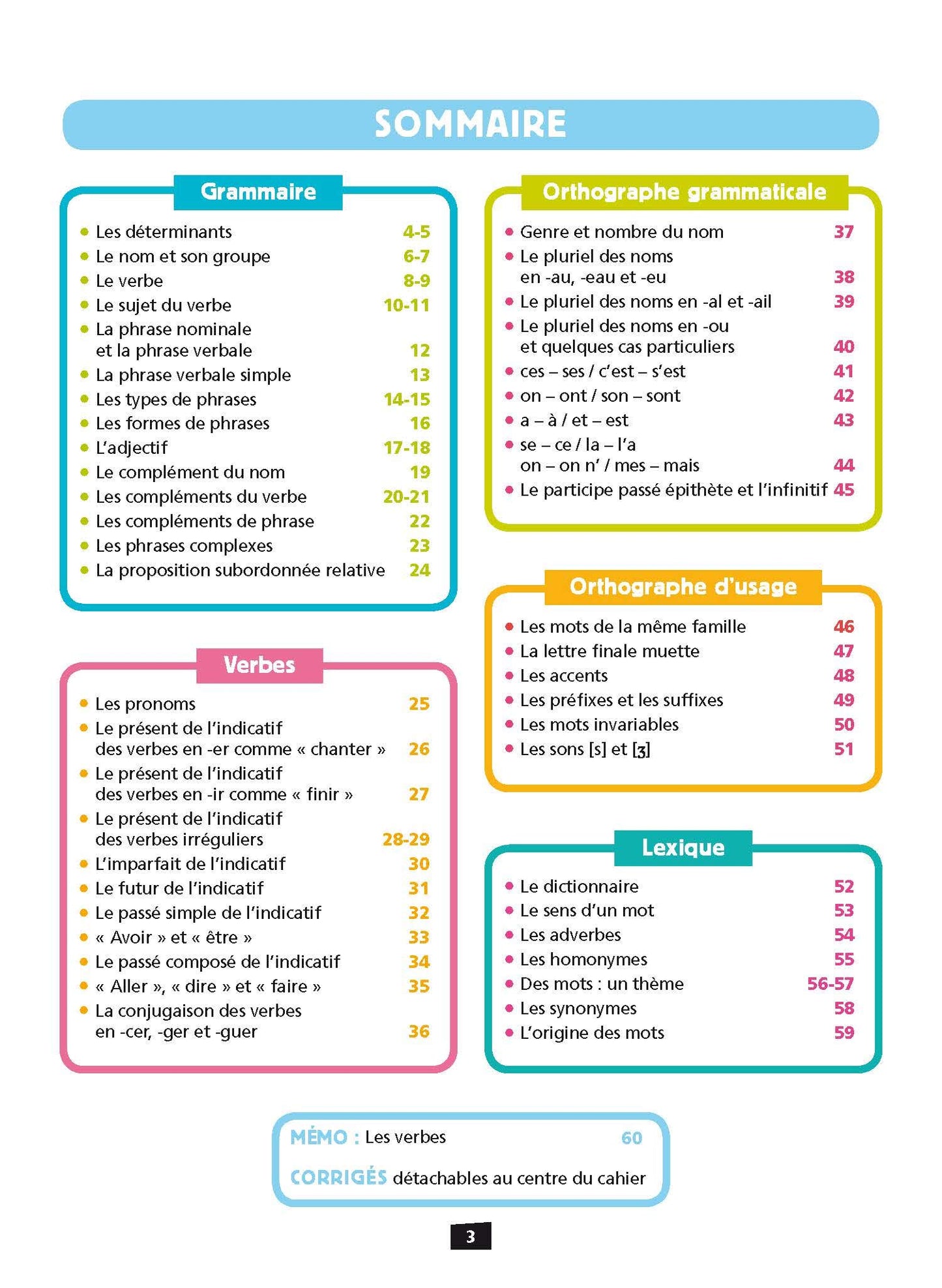 Ça y est, je sais ! - Français CM1