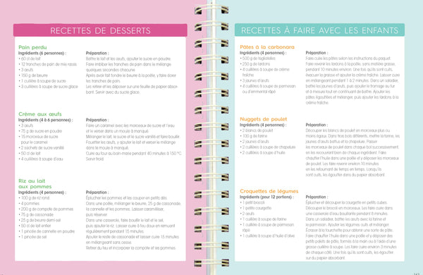 On fait quoi pour le dîner ? Agenda Mémoniak 2025, 16 mois de recettes pour tous les soirs