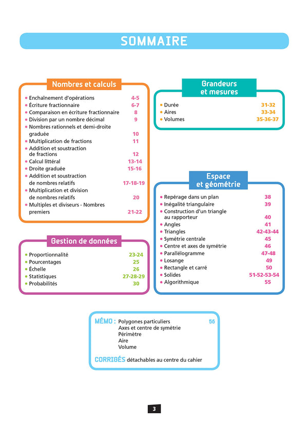 Ça y est, je sais ! Maths 5e