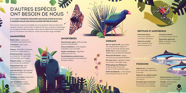 CES INCROYABLES ESPÈCES MENACÉES