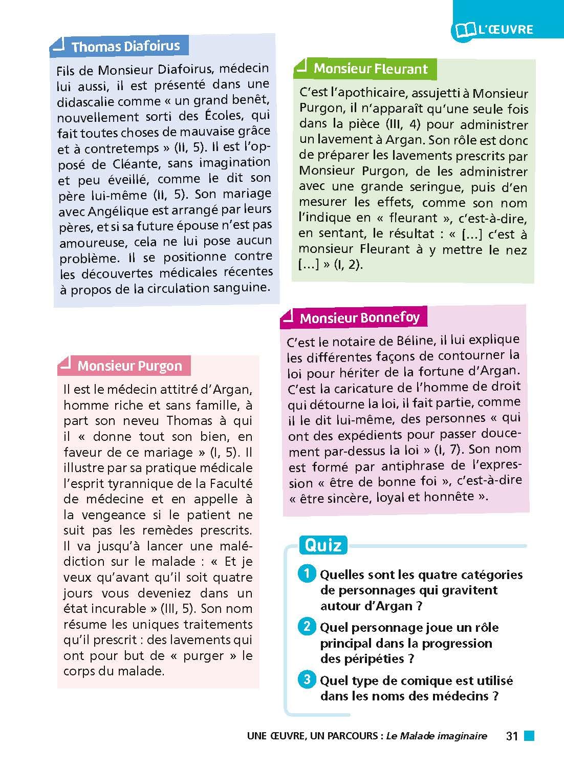 Analyse et étude de l'oeuvre - Le Malade Imaginaire de Molière - Réussir son BAC Français 1re - Parcours associé Spectacle et comédie - Une oeuvre, un parcours (6)