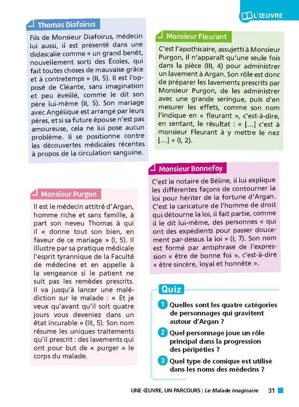 Analyse et étude de l'oeuvre - Le Malade Imaginaire de Molière - Réussir son BAC Français 1re - Parcours associé Spectacle et comédie - Une oeuvre, un parcours (6)