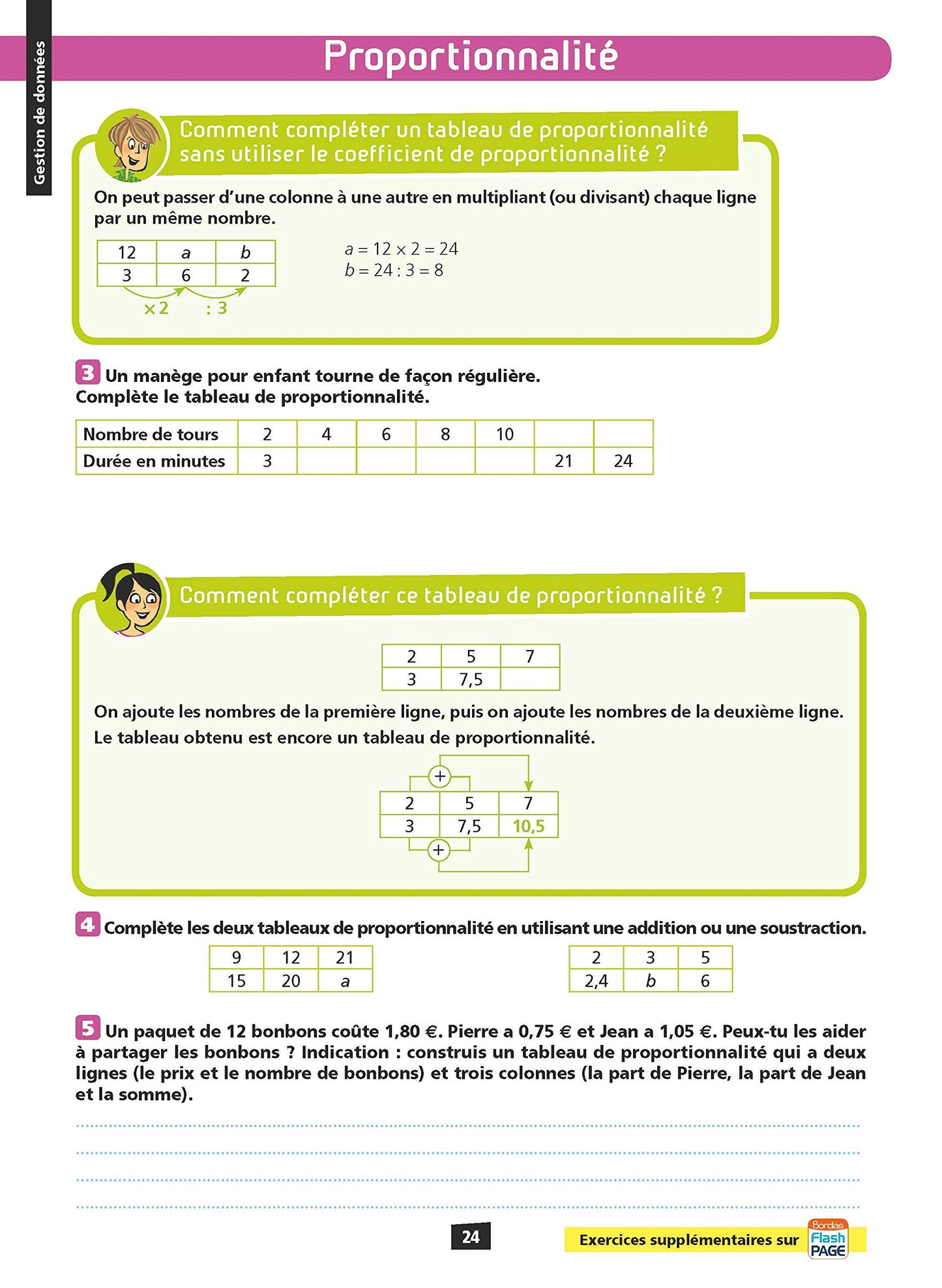 Ça y est, je sais ! - Maths 5e