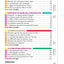 Mes années Bac - Fiches Histoire-Géographie 1re