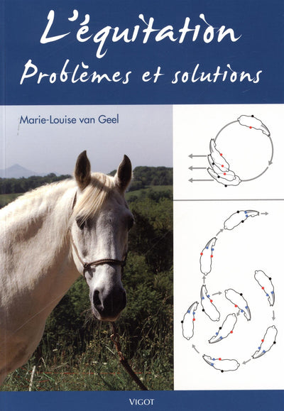 Équitation : problèmes et solutions