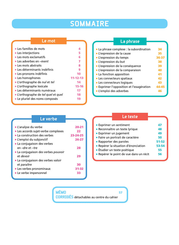 Ça y est, je sais ! Français 4e