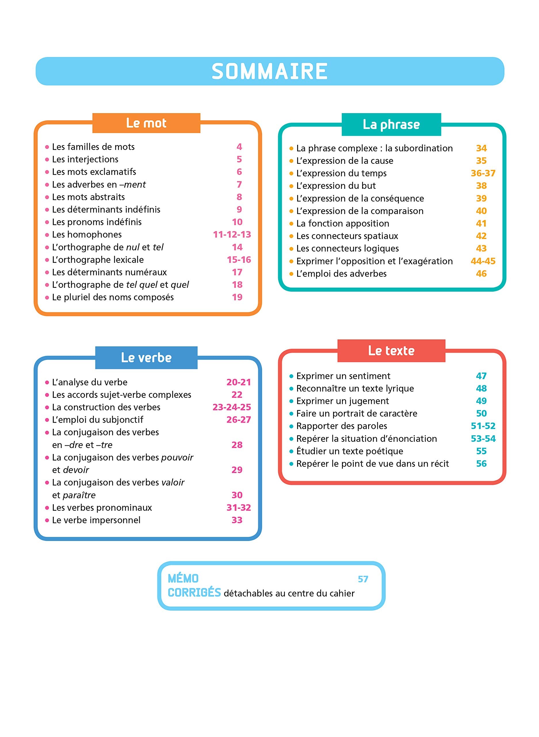 Ça y est, je sais ! Français 4e