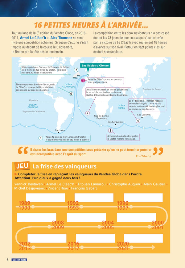 Cahier de vacances adultes - Un été sport avec Nelson Monfort !: Pour entrer dans les coulisses du sport