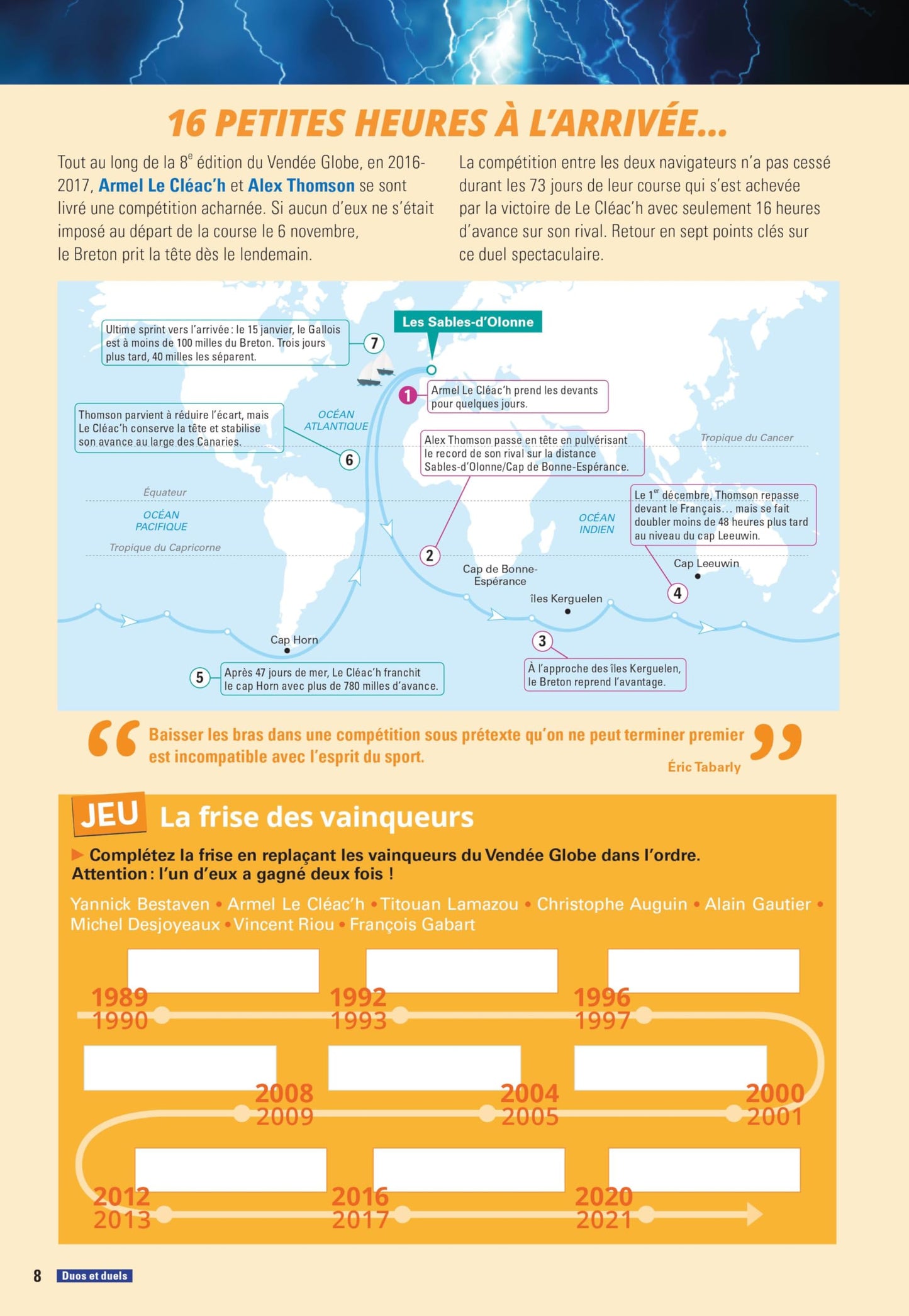 Cahier de vacances adultes - Un été sport avec Nelson Monfort !: Pour entrer dans les coulisses du sport