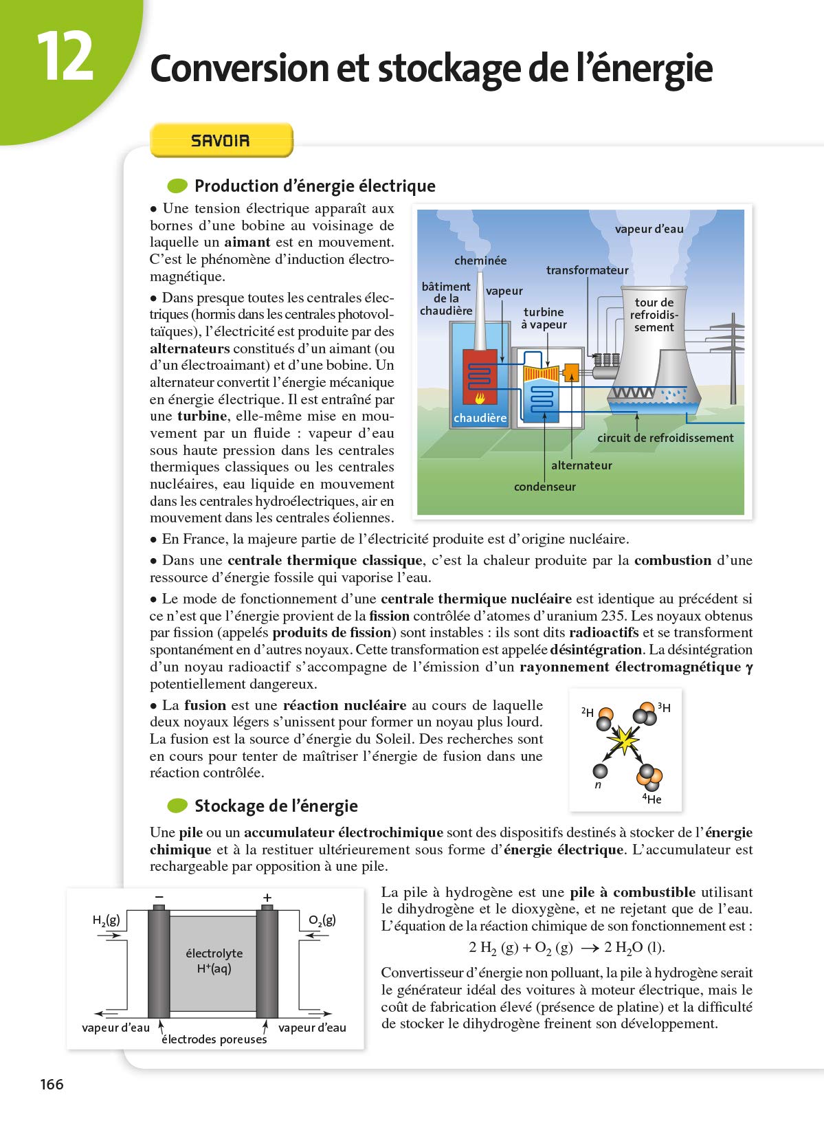 L'ANNEE DE 1ERE L