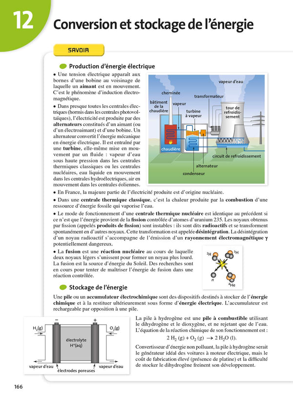 L'ANNEE DE 1ERE L