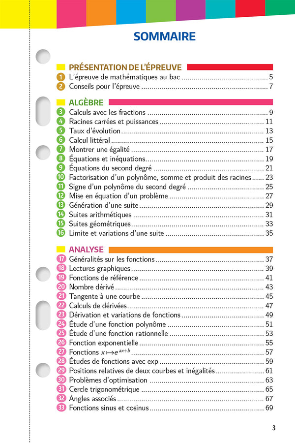 Mes années Bac - Fiches spécialité Maths 1re